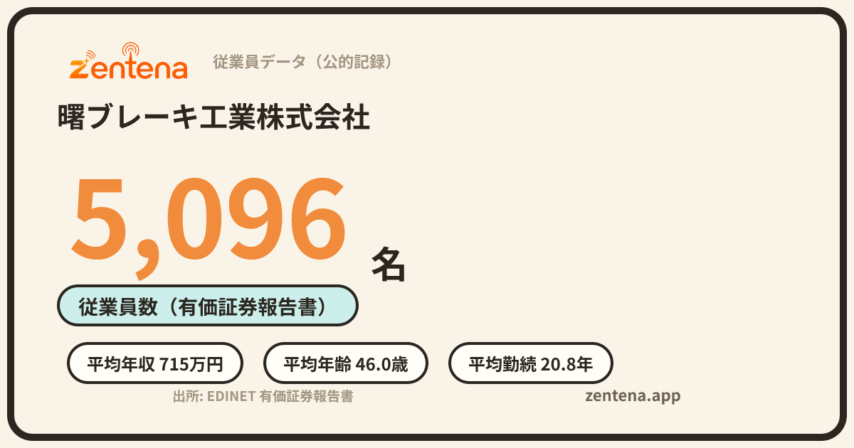 曙ブレーキ工業株式会社の従業員データカード