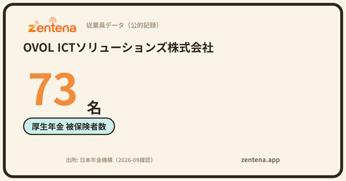 OVOL ICTソリューションズ株式会社の従業員データカード