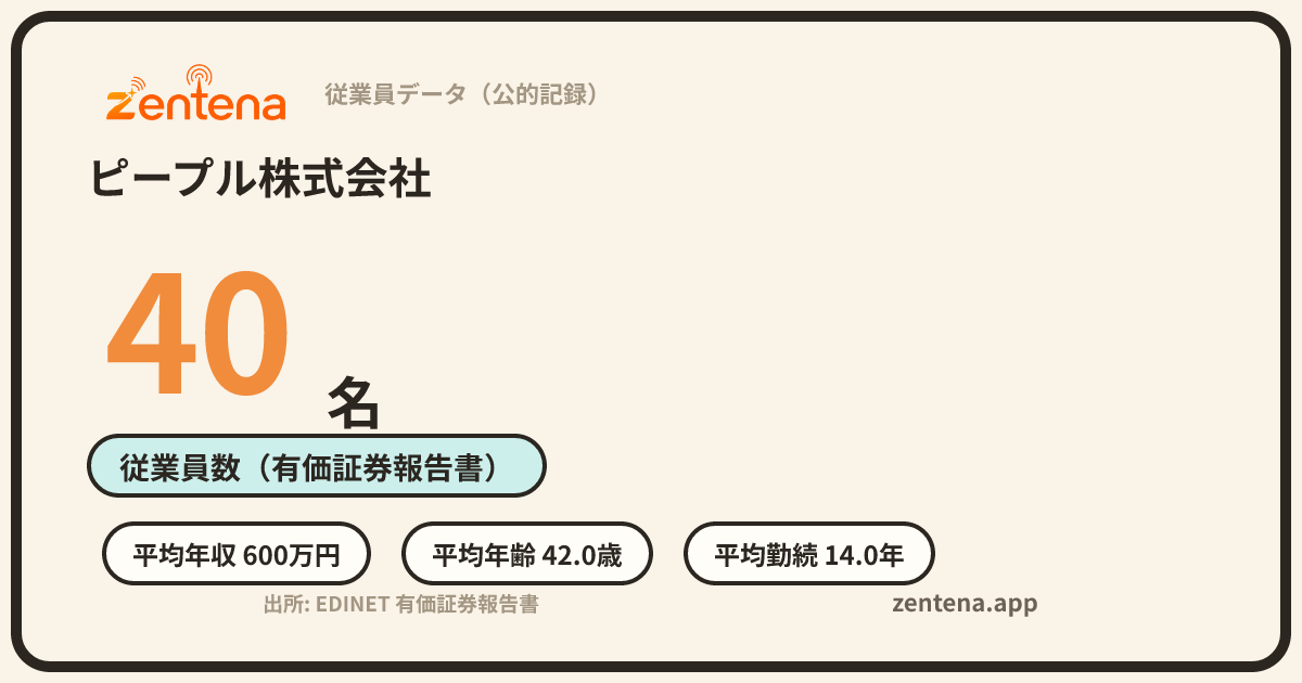 ピープル株式会社の従業員データカード