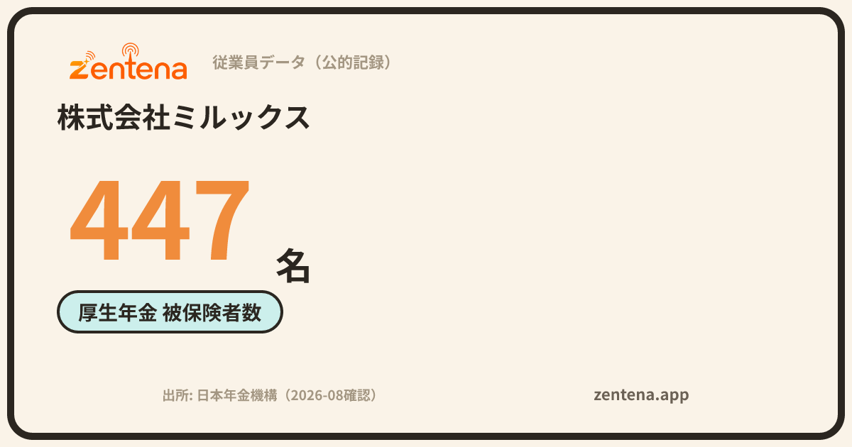 株式会社ミルックスの従業員データカード