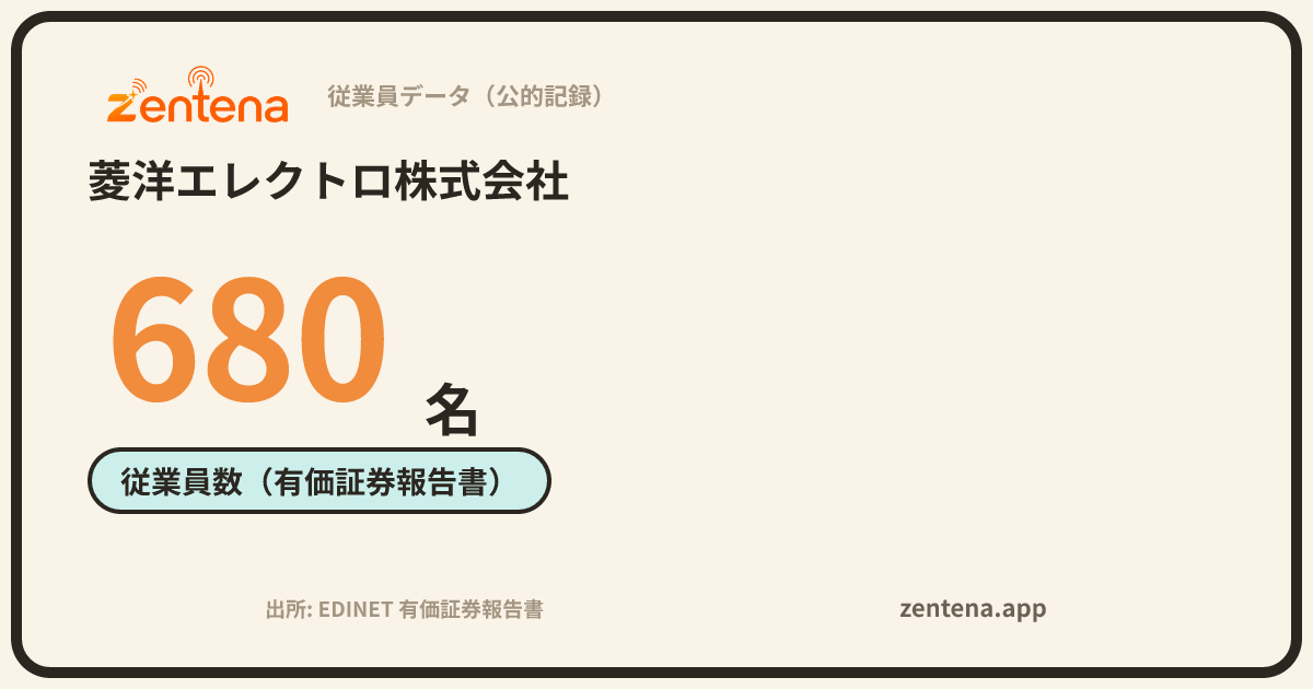 菱洋エレクトロ株式会社の従業員データカード