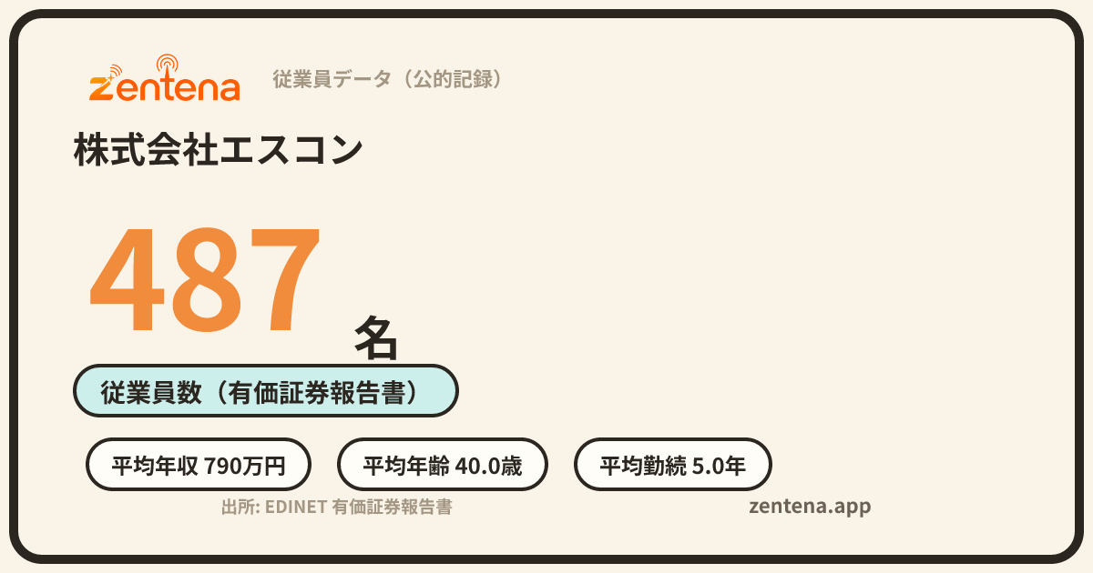 株式会社エスコンの従業員データカード
