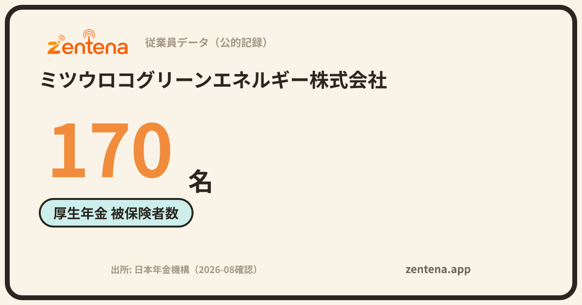 ミツウロコグリーンエネルギー株式会社の従業員データカード