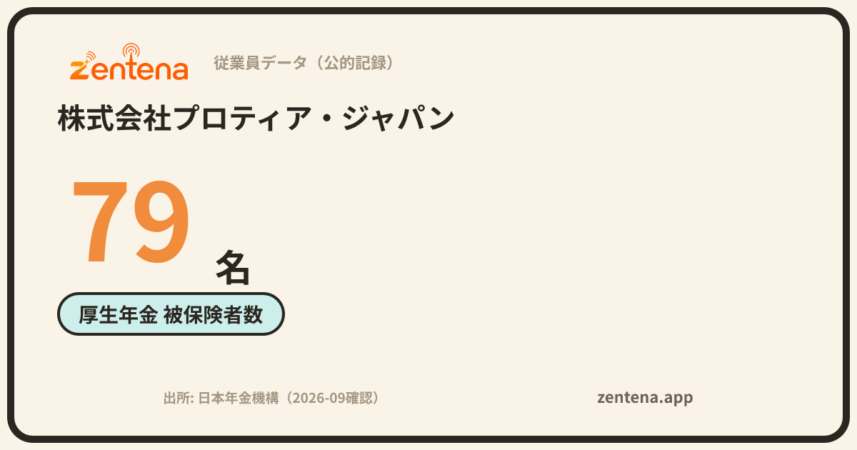 株式会社プロティア・ジャパンの従業員データカード