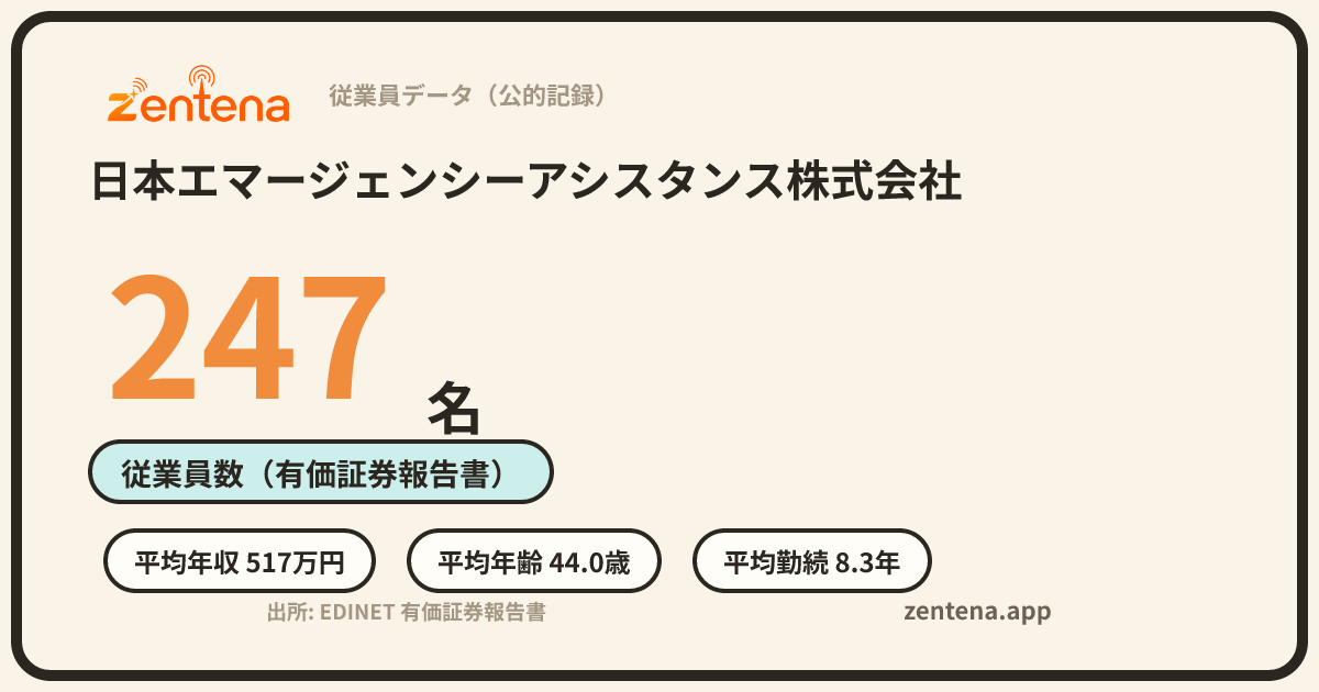 日本エマージェンシーアシスタンス株式会社の従業員データカード
