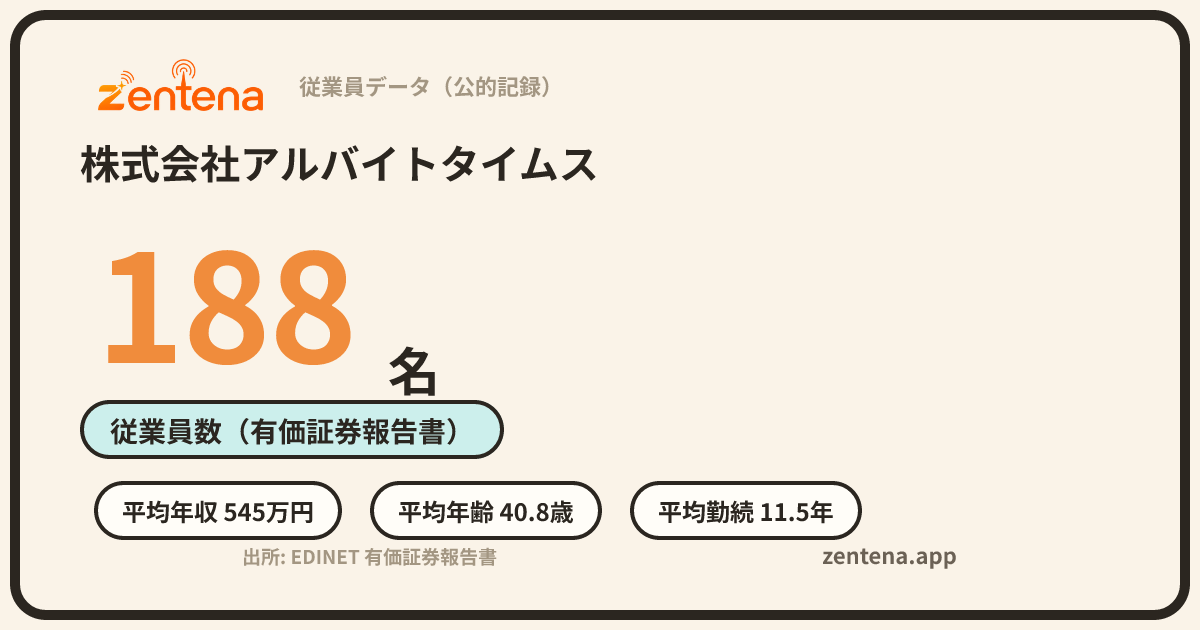 株式会社アルバイトタイムスの従業員データカード