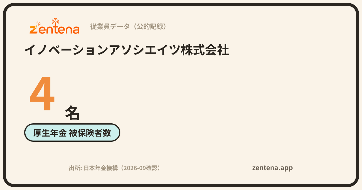 イノベーションアソシエイツ株式会社の従業員データカード