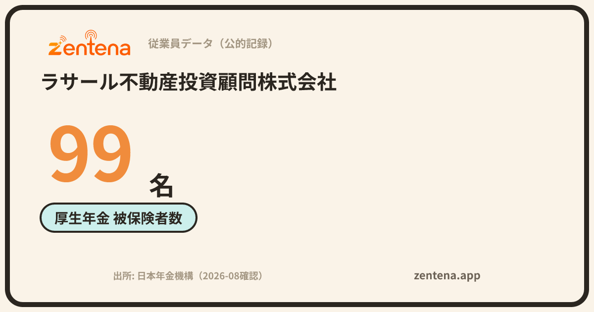ラサール不動産投資顧問株式会社の従業員データカード