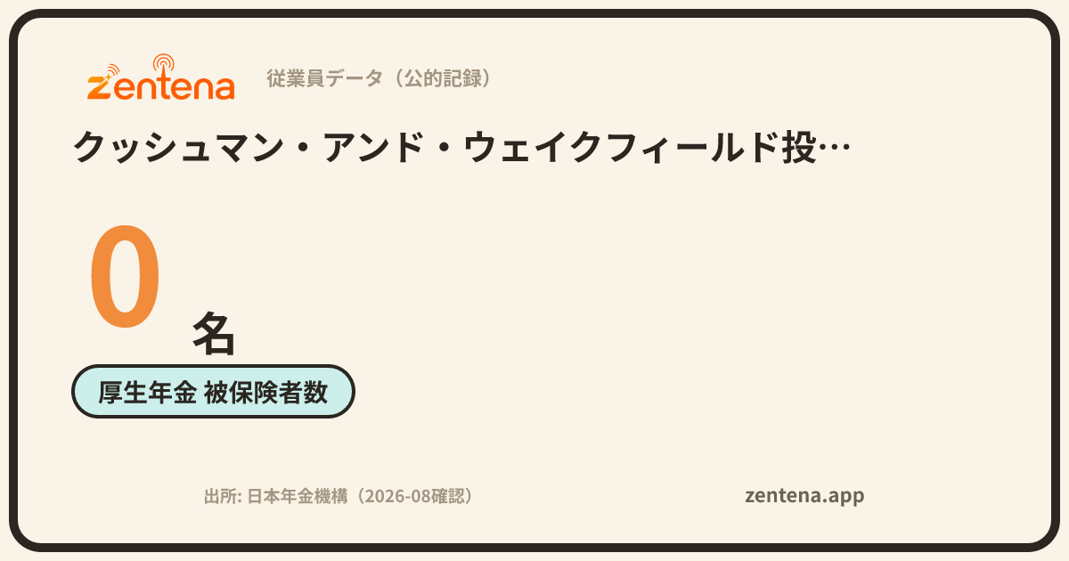 クッシュマン・アンド・ウェイクフィールド投資顧問株式会社の従業員データカード