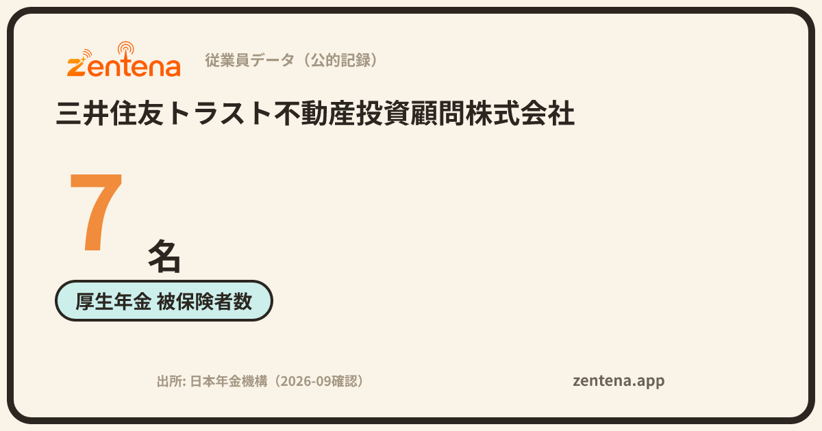 三井住友トラスト不動産投資顧問株式会社の従業員データカード