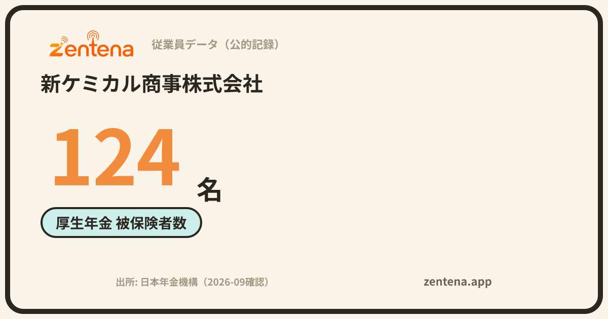 新ケミカル商事株式会社の従業員データカード