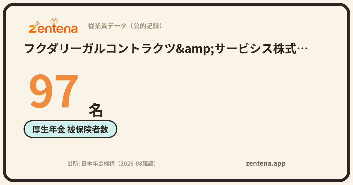 フクダリーガルコントラクツ&サービシス株式会社の従業員データカード
