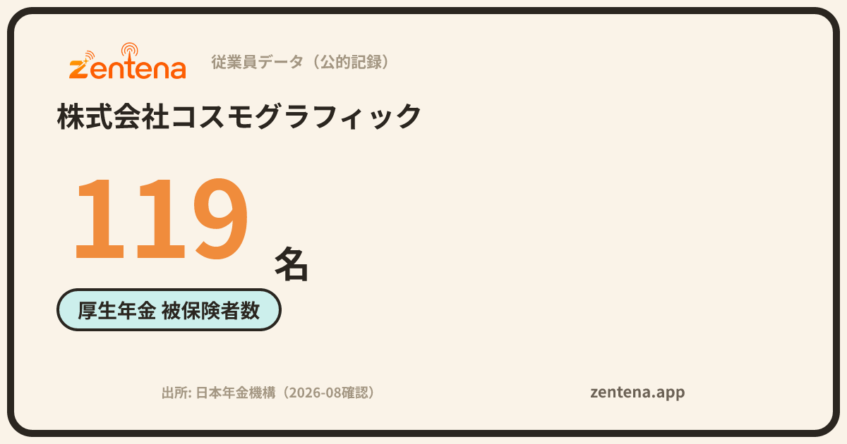 株式会社コスモグラフィックの従業員データカード