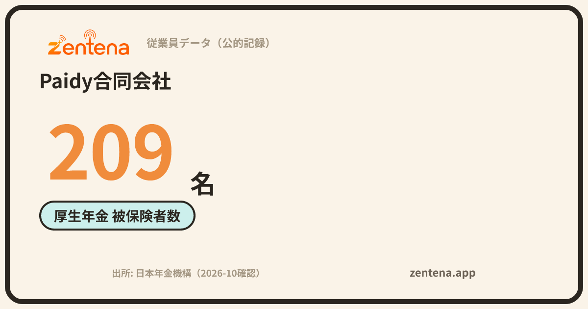 Paidy合同会社の従業員データカード