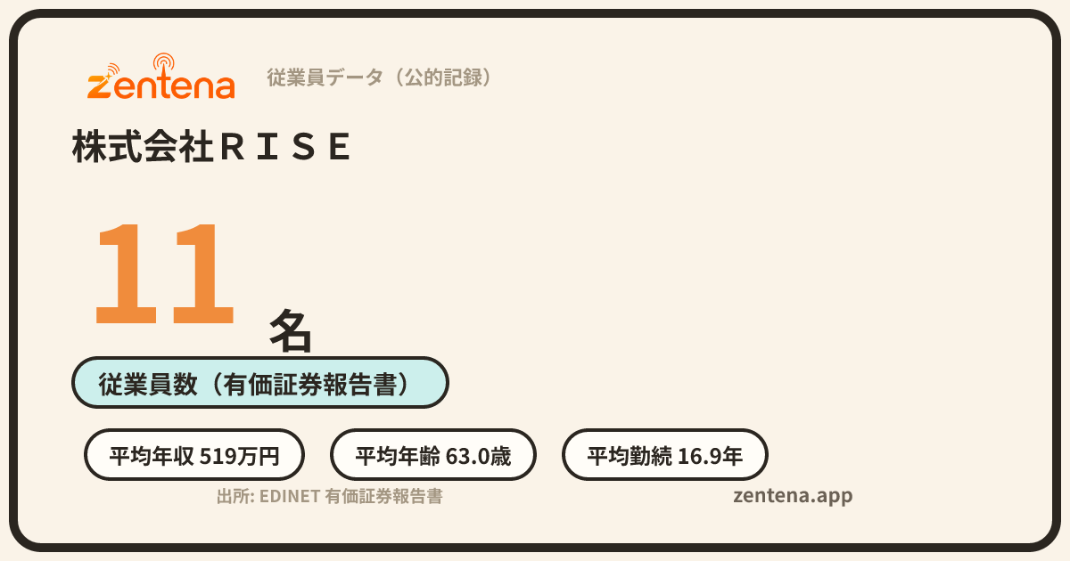 株式会社ＲＩＳＥの従業員データカード