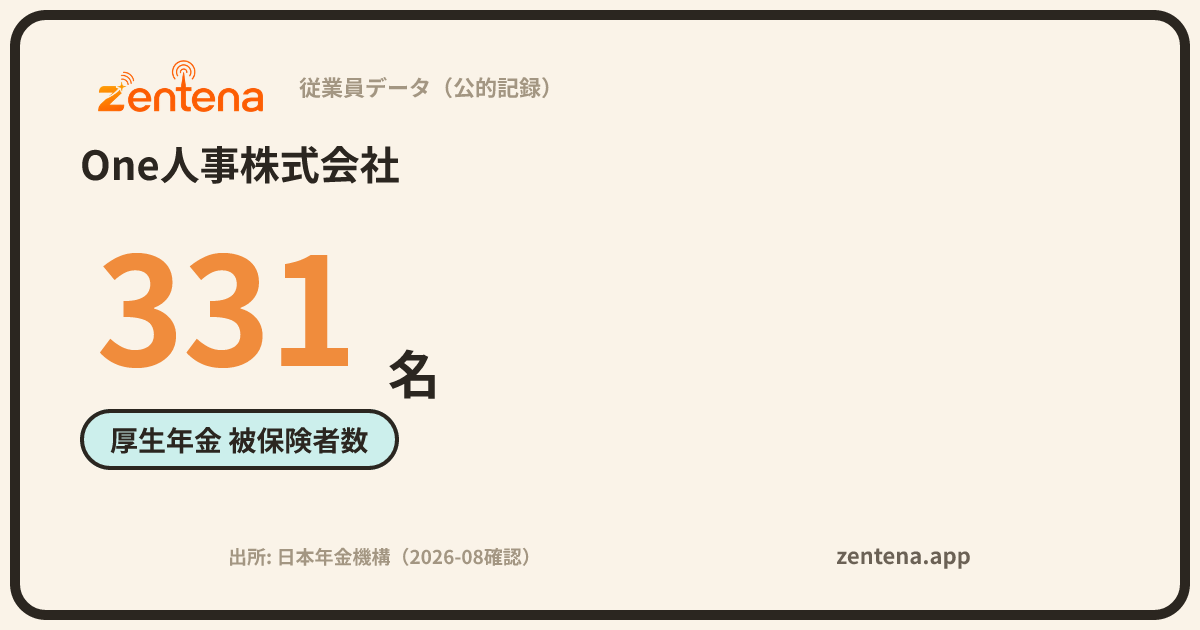 One人事株式会社の従業員データカード
