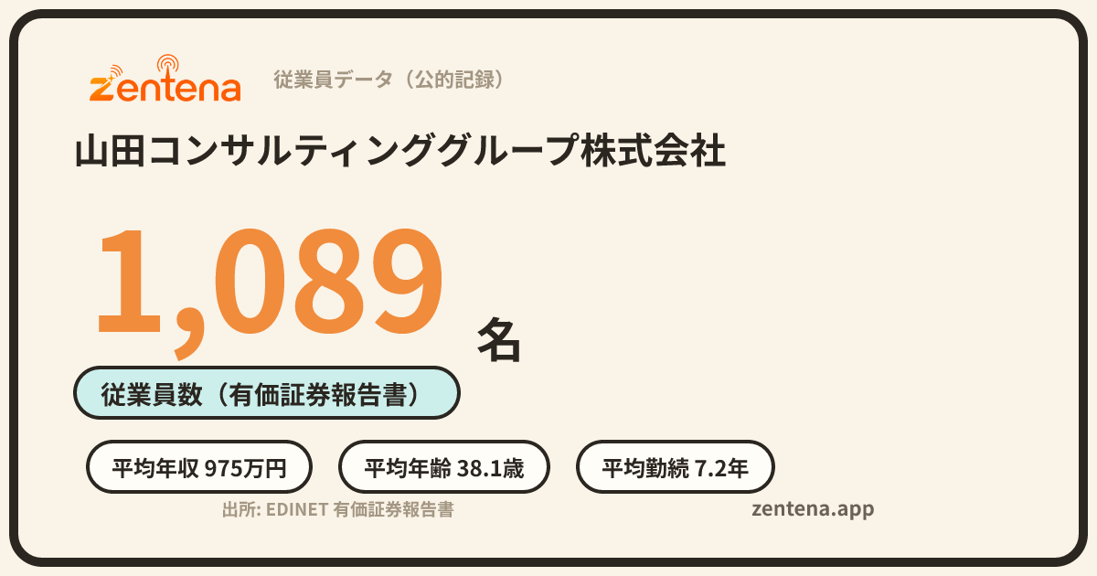 山田コンサルティンググループ株式会社の従業員データカード