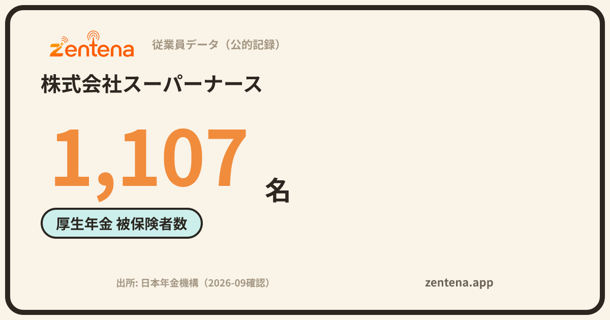 株式会社スーパーナースの従業員データカード