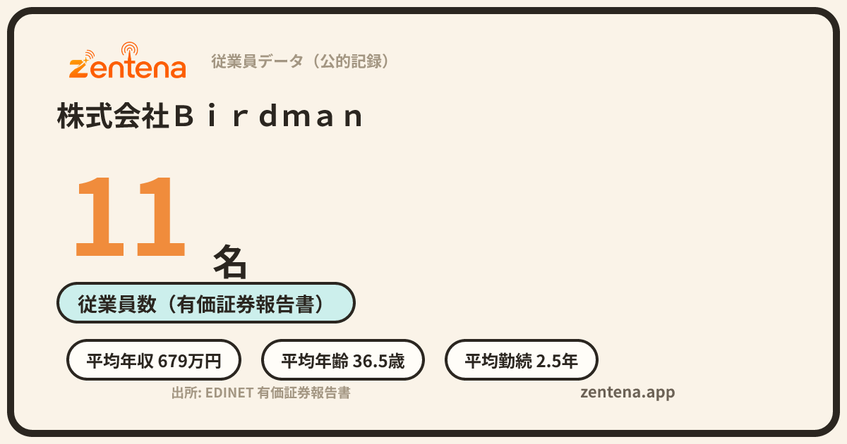 株式会社Ｂｉｒｄｍａｎの従業員データカード
