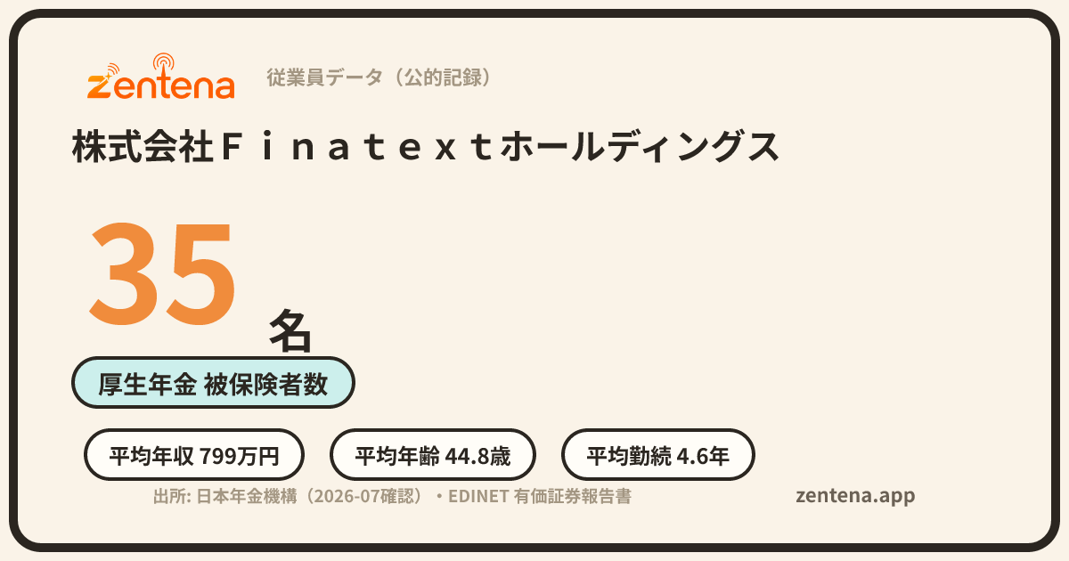 株式会社Ｆｉｎａｔｅｘｔホールディングスの従業員データカード