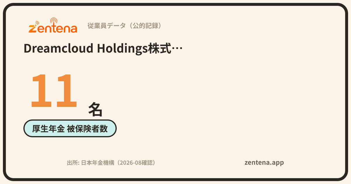 Dreamcloud Holdings株式会社の従業員データカード