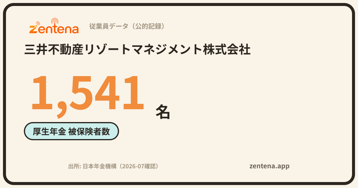三井不動産リゾートマネジメント株式会社の従業員データカード