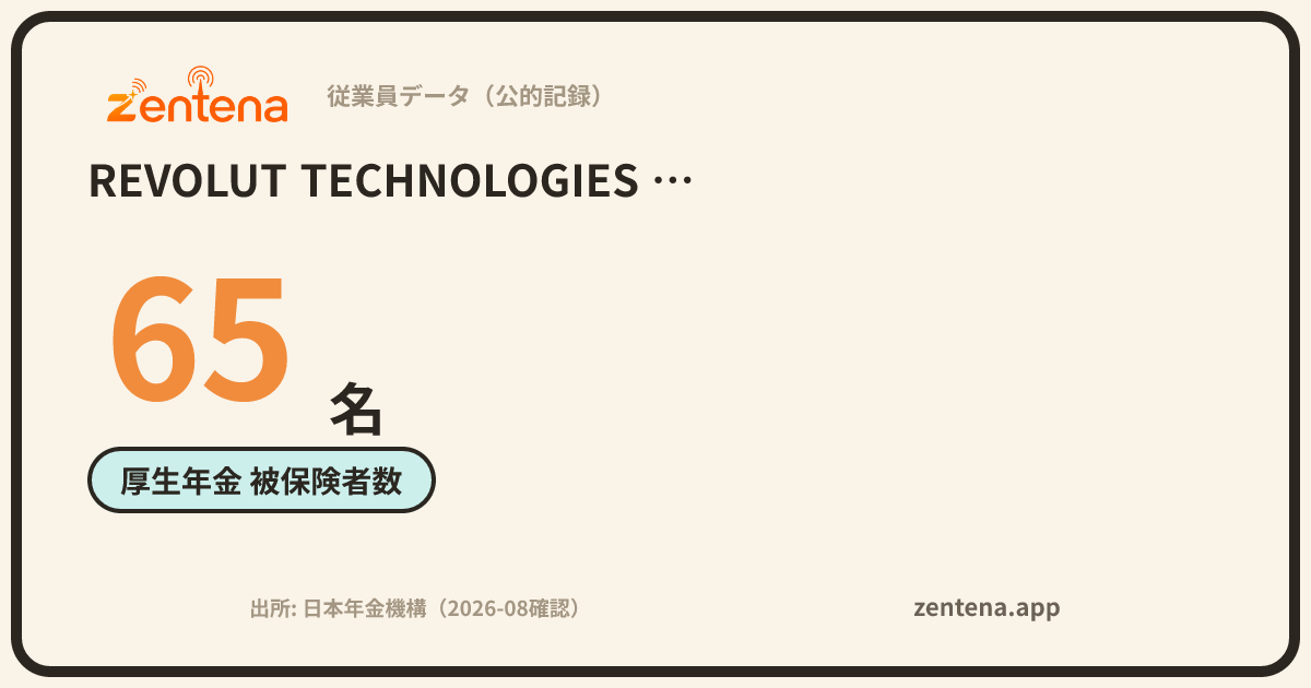 REVOLUT TECHNOLOGIES JAPAN株式会社の従業員データカード