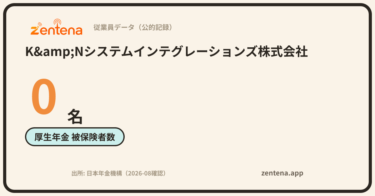 K&Nシステムインテグレーションズ株式会社の従業員データカード