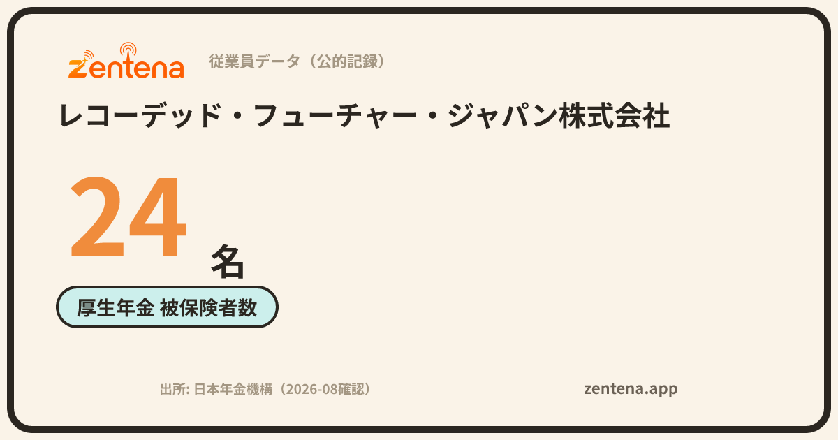 レコーデッド・フューチャー・ジャパン株式会社の従業員データカード