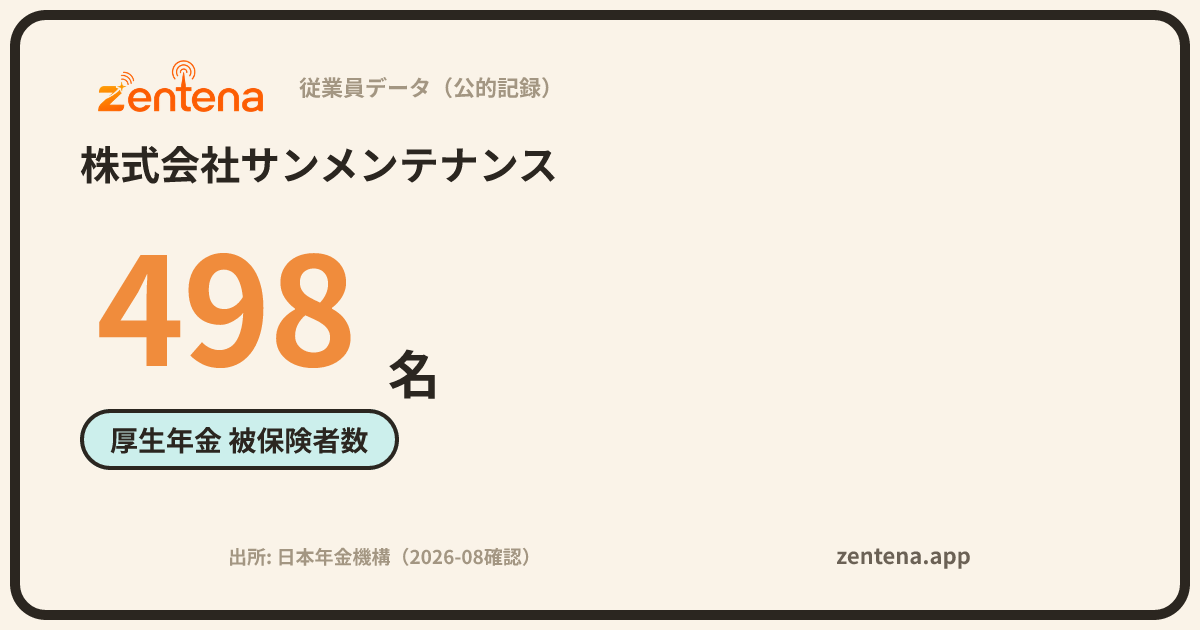 株式会社サンメンテナンスの従業員データカード