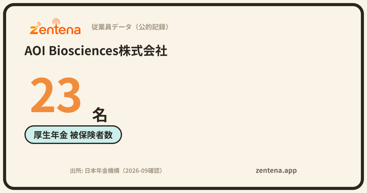 AOI Biosciences株式会社の従業員データカード