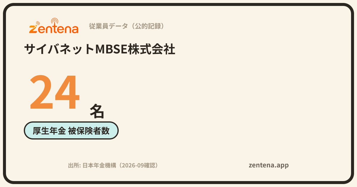 サイバネットMBSE株式会社の従業員データカード