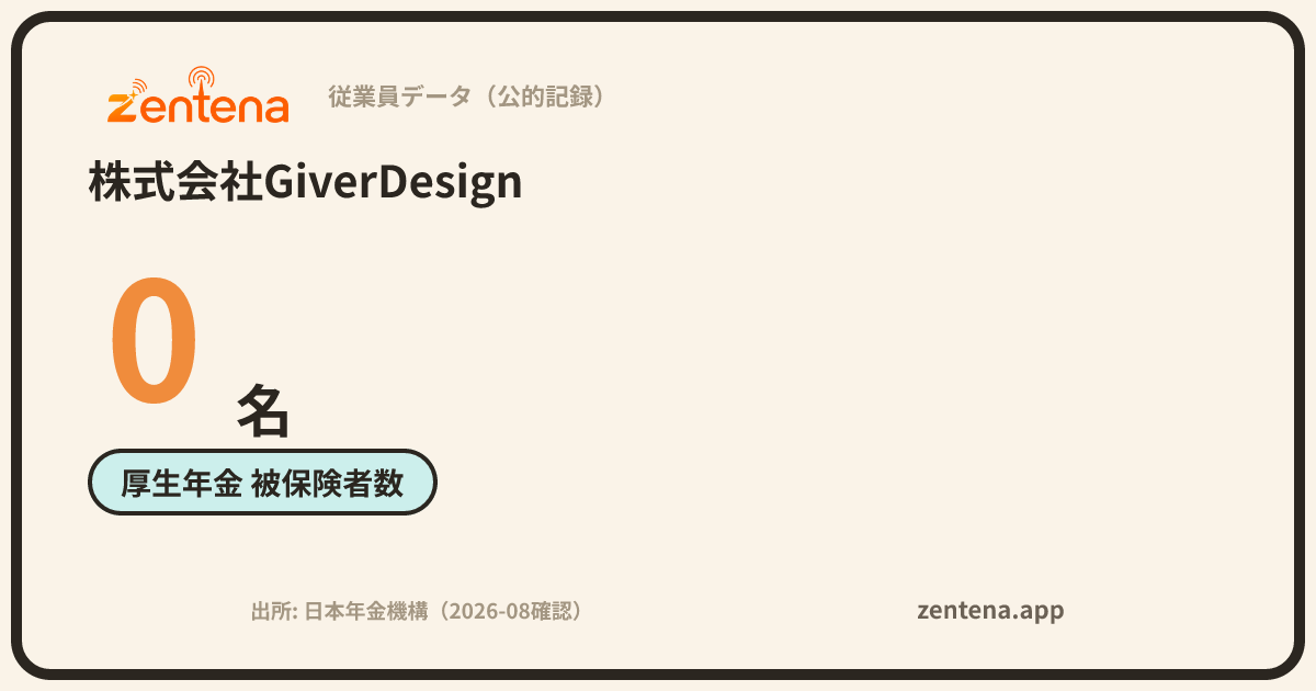 株式会社GiverDesignの従業員データカード