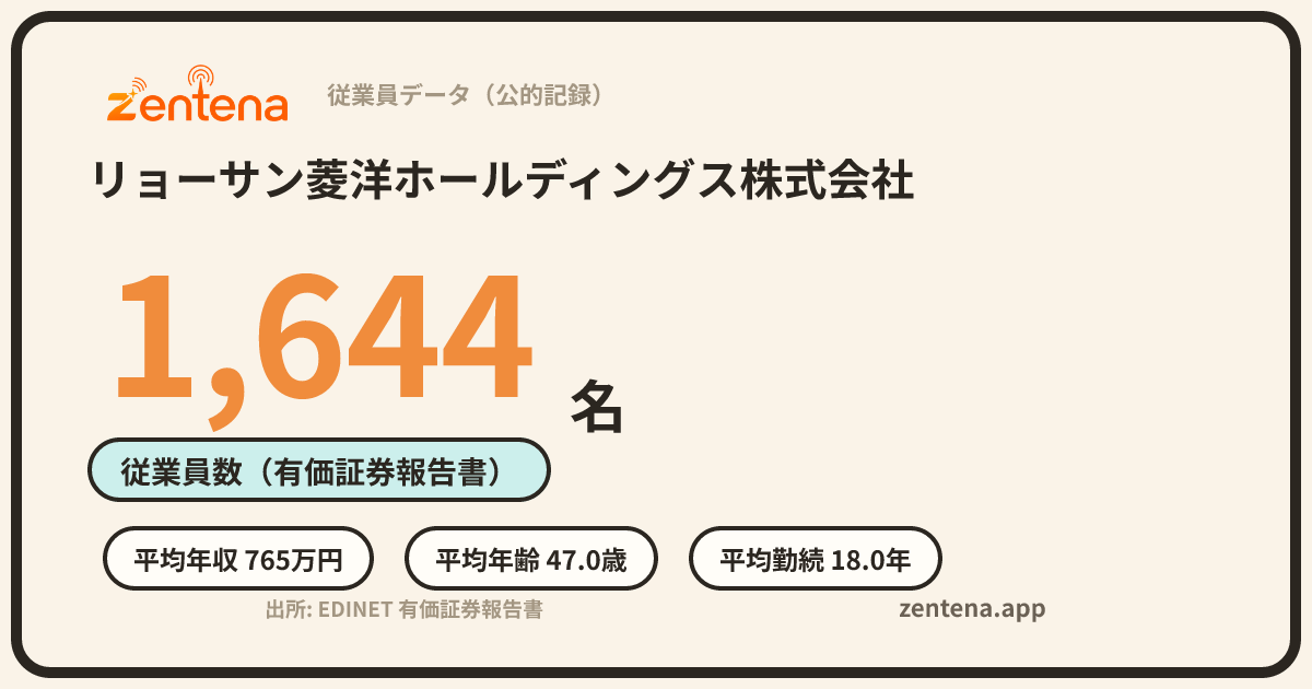 リョーサン菱洋ホールディングス株式会社の従業員データカード