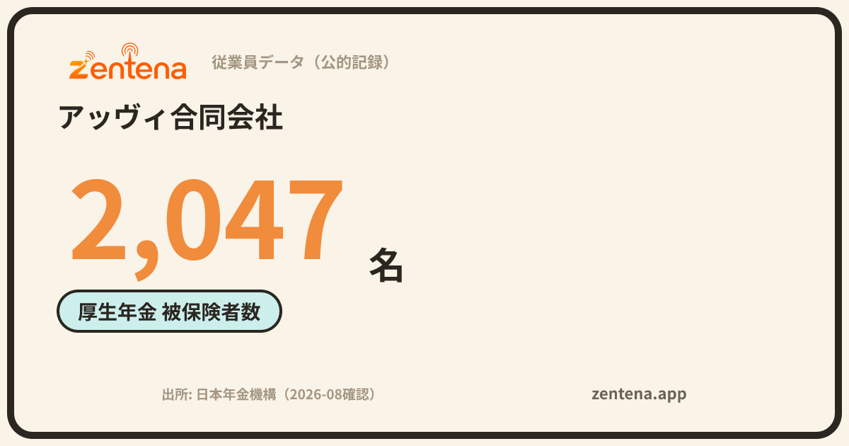 アッヴィ合同会社の従業員データカード