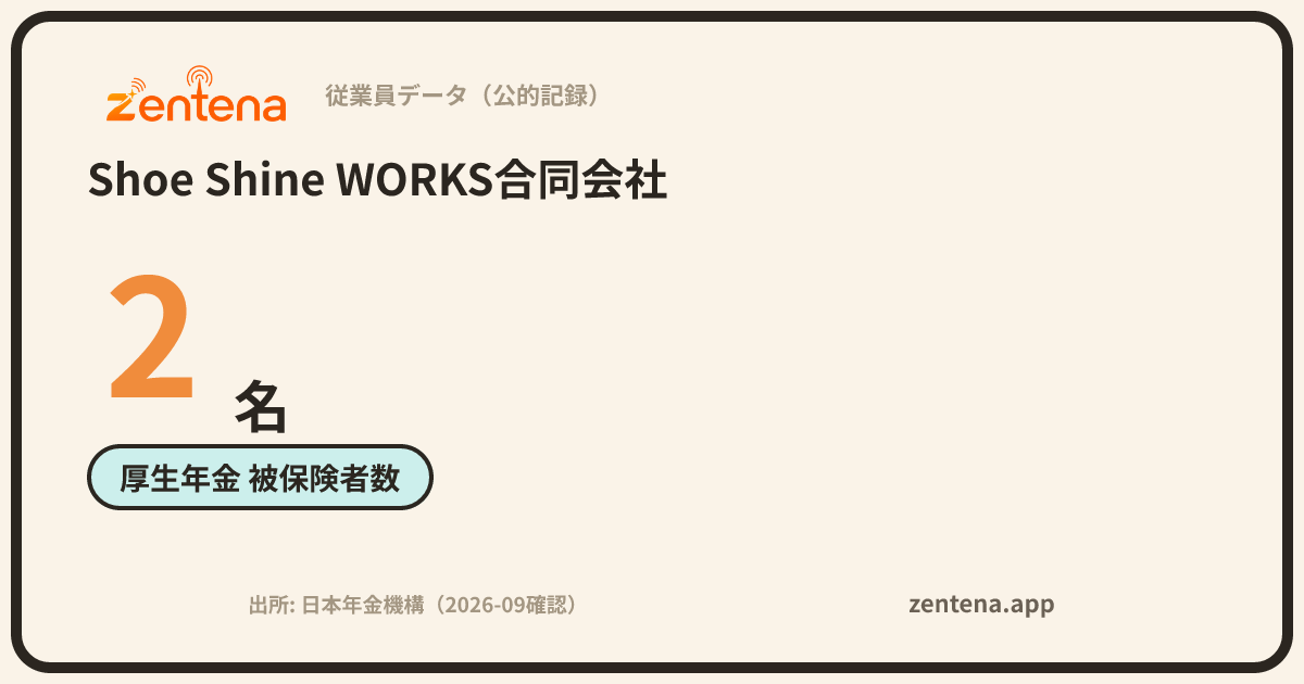 Shoe Shine WORKS合同会社の従業員データカード