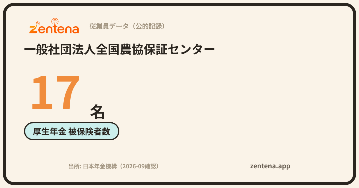 一般社団法人全国農協保証センターの従業員データカード
