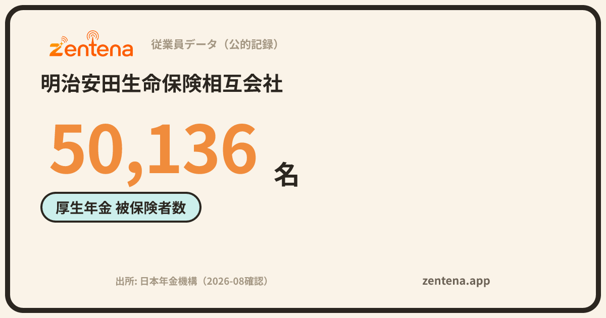 明治安田生命保険相互会社の従業員データカード
