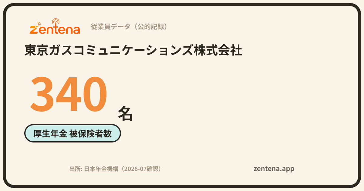 東京ガスコミュニケーションズ株式会社の従業員データカード