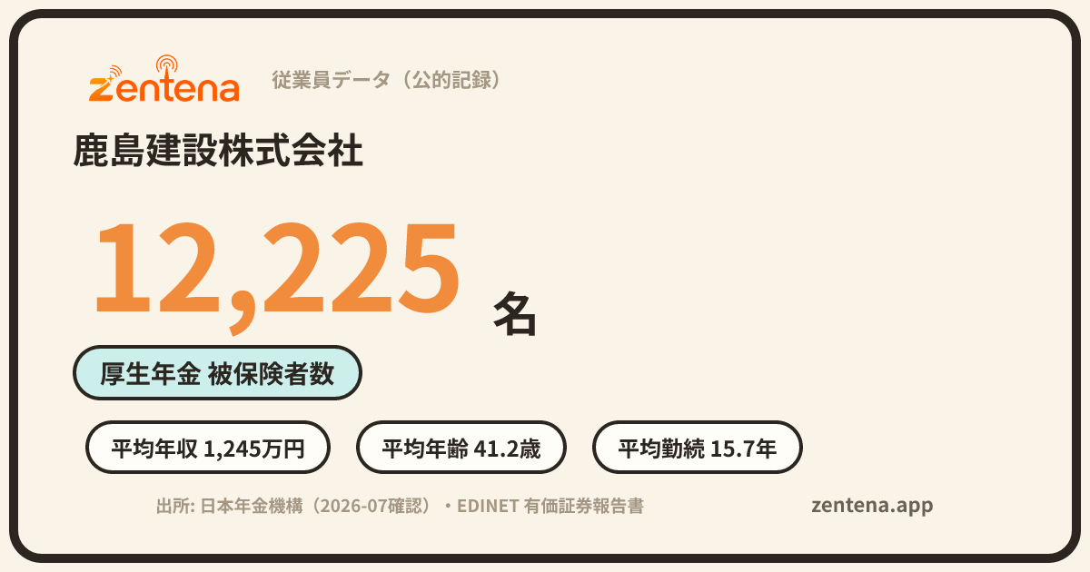 鹿島建設株式会社の従業員データカード