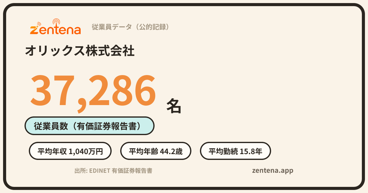 オリックス株式会社の従業員データカード