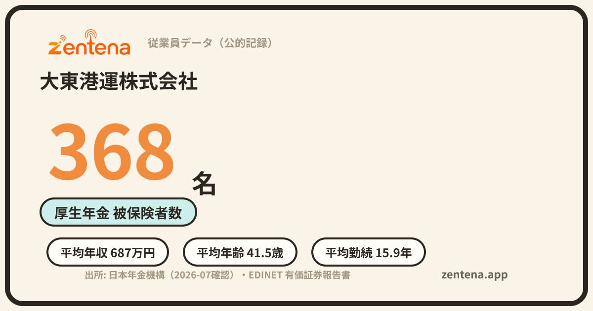 大東港運株式会社の従業員データカード