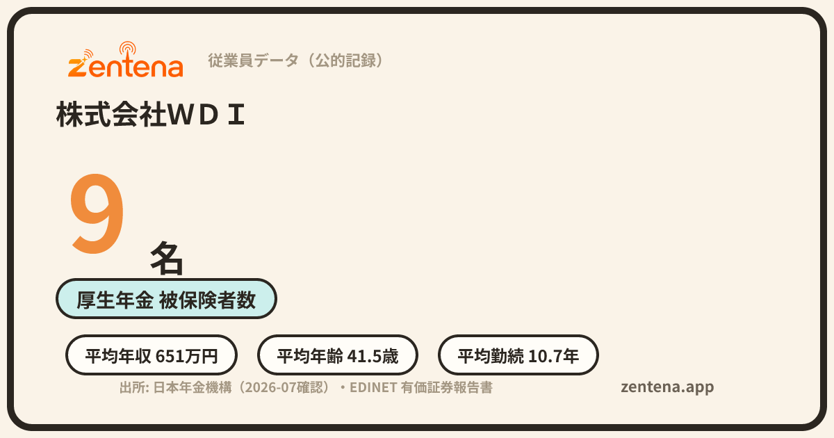 株式会社ＷＤＩの従業員データカード