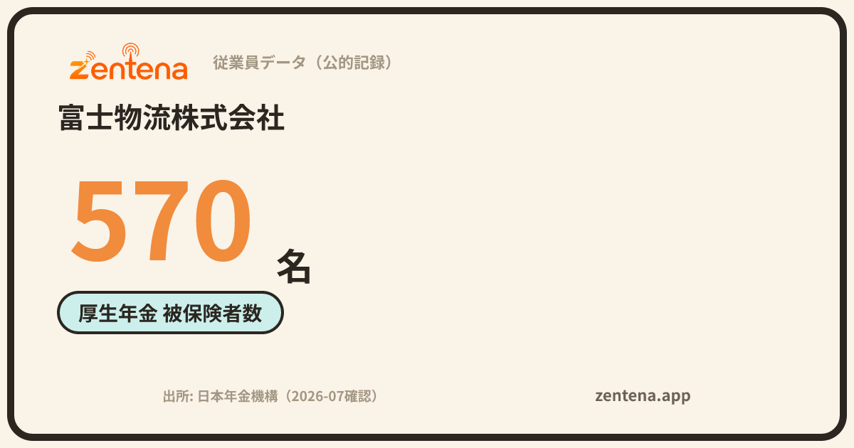 富士物流株式会社の従業員データカード