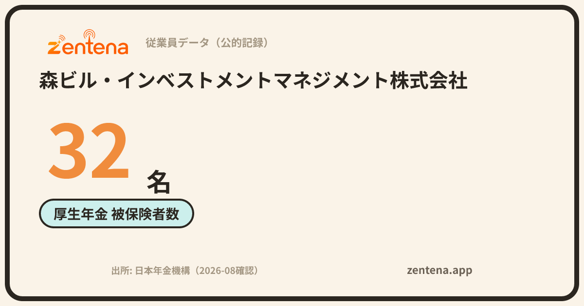 森ビル・インベストメントマネジメント株式会社の従業員データカード