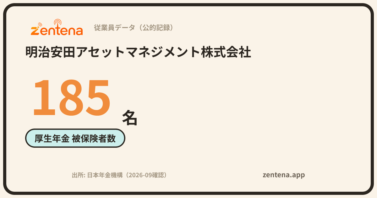 明治安田アセットマネジメント株式会社の従業員データカード