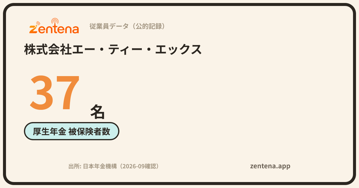 株式会社エー・ティー・エックスの従業員データカード