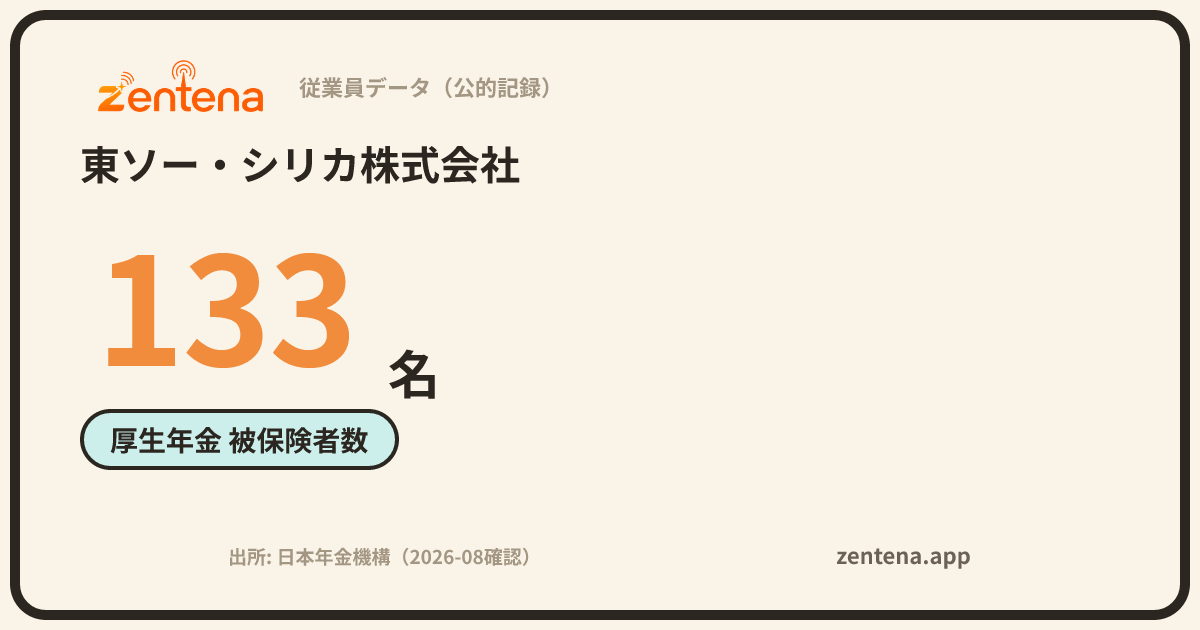 東ソー・シリカ株式会社の従業員データカード