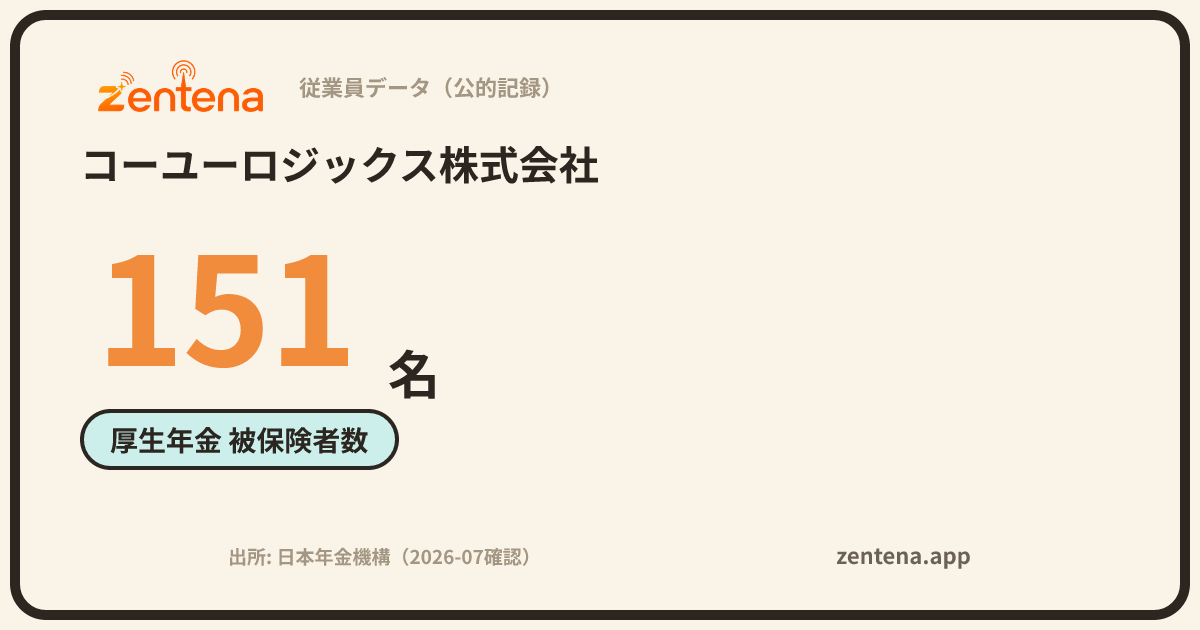 コーユーロジックス株式会社の従業員データカード