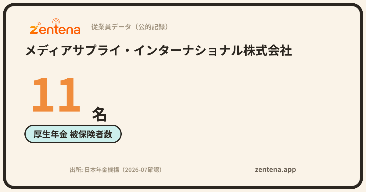 メディアサプライ・インターナショナル株式会社の従業員データカード